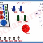 کرایو پوست 608