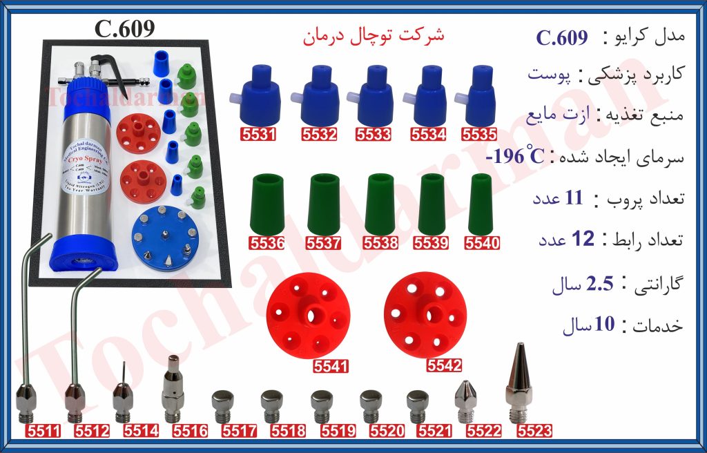 کرایو 609